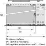 16-я комплектация
